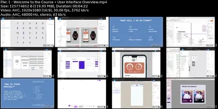 Complete Figma Megacourse: UI/UX Design Beginner to Expert