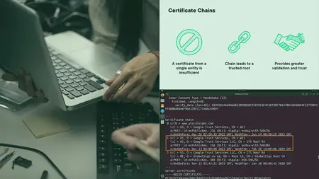 Public Key Infrastructure and Cryptography