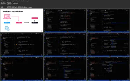 Angular Deep Dive: Advanced State Management