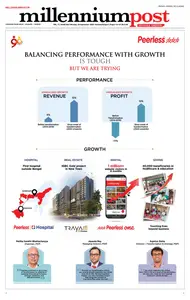 Millennium Post Kolkata - 22 September 2025