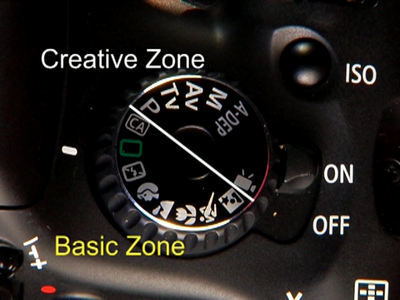 Blue Crane Digital - Introduction to the Canon Rebel T2i - 550D: Volume 1 Basic Controls [repost]