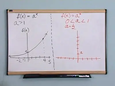Math Tutor - The Trigonometry & Pre-Calculus (Repost)