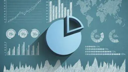 Learn Intricate C Programming-Arrays and Dynamic Allocation