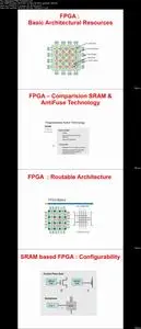 VLSI Course Series - FPGA Architecture Basics