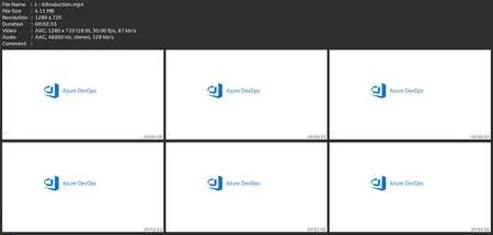 Devops Et Test Logiciel Avec Azure Devops Test Plan De A À Z