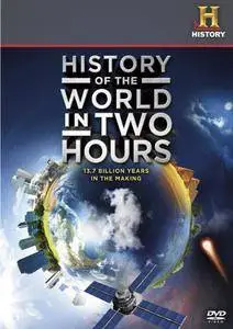 History Of The World In Two Hours (2011)