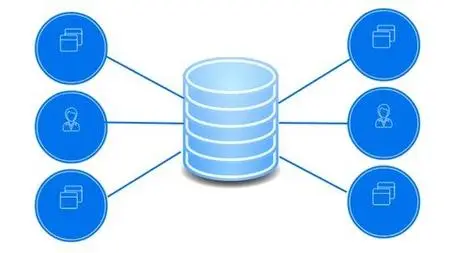 All-In-One Oracle Database Administration course (19C,21C)