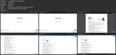 Google Ethical Hacking, How To Gather Sensitive Data