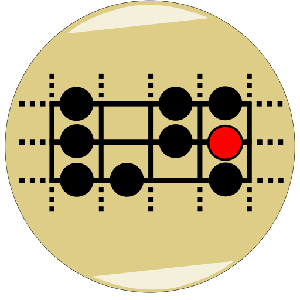 iGuitar - Major Scale Modes v4.7