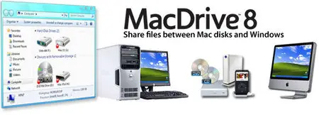 Mediafour MacDrive 8.0.6.52