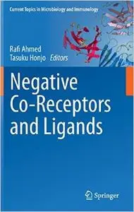 Negative Co-Receptors and Ligands (Current Topics in Microbiology and Immunology, Vol. 350) by Rafi Ahmed