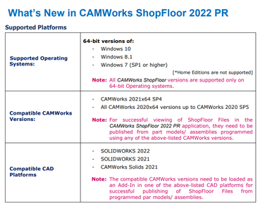 CAMWorks ShopFloor 2022 SP1