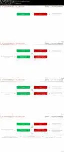 Interpreting financial statements