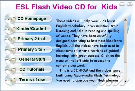 ESL Beginner Flash Videos: Lessons That Talk