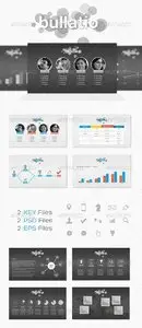 GraphicRiver Bullatio - Keynote Presentation Template