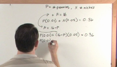 Math Tutor DVD - The Algebra Word Problem Tutor