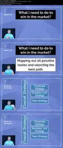 Business Plan : Outlines , Templates & Case Study (2016)