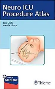 Neuro ICU Procedure Atlas