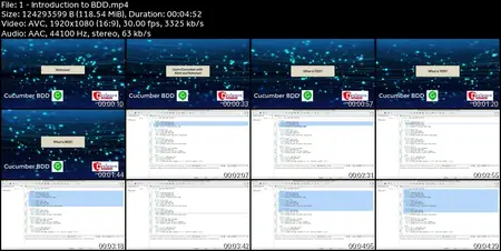 Learn Cucumber BDD From Scratch+ Automation Framework Design