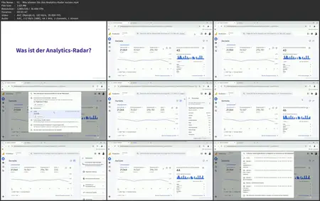 KI für Google Analytics