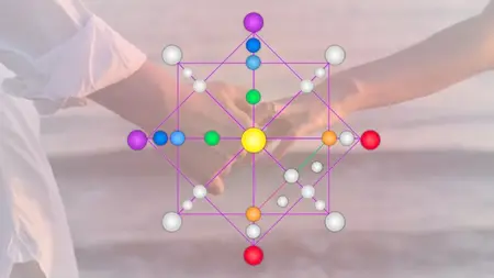 Unlock his energy: understand men through the Destiny Matrix