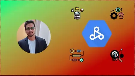 Gcp Dataproc - Basics To Advanced - Case Studies & Pipelines