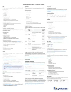 Syncfusion Essential Studio Enterprise 2025 Vol.1 (29.1.33)