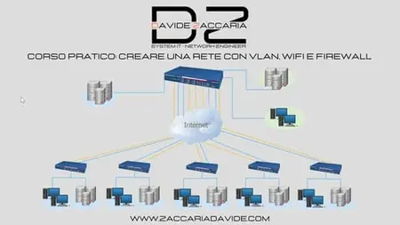Corso Pratico: Creare una Rete con VLAN, WiFi e Firewall