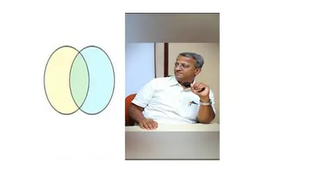 Permutation And Combination For Ca Foundation