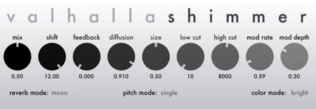 Valhalla DSP Valhalla Shimmer v1.3.0 macOS