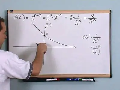 Math Tutor - The Trigonometry & Pre-Calculus (Repost)