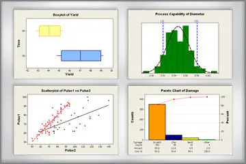 Minitab 16.1.0.0