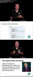 Hypermedia in 15 Minutes