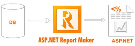 ASP.NET Report Maker v4.0.1 
