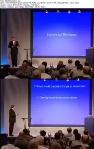 Martin Pring - The Complete Technical Analysis Course