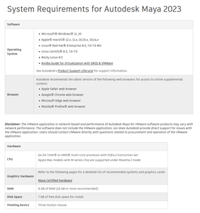 Autodesk Maya 2023 with Offline Help & Additional Content