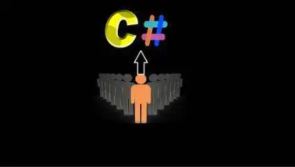 Learn C # from scratch to advance level