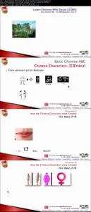 Spoken Chinese Training Course for Hospital Industry