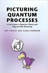 Picturing Quantum Processes: A First Course in Quantum Theory and Diagrammatic Reasoning [Repost]