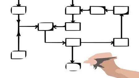 Learn Flowcharting. Be a Professional programmer! (Updated 9/2020)