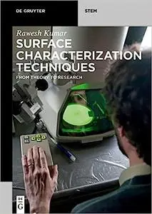 Surface Characterization Techniques: From Theory to Research