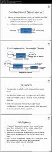 Complete Digital Electronics /Computer architecture Course