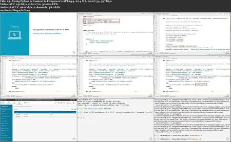 Cisco Core Security: Security Concepts