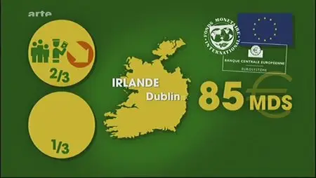 (Arte) Le dessous des cartes : L'Irlande à la présidence de l'Union (2013)