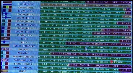 (RDI) Qui veut gagner des Milliards (2009)