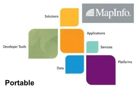 MapInfo Professional 9 Portable