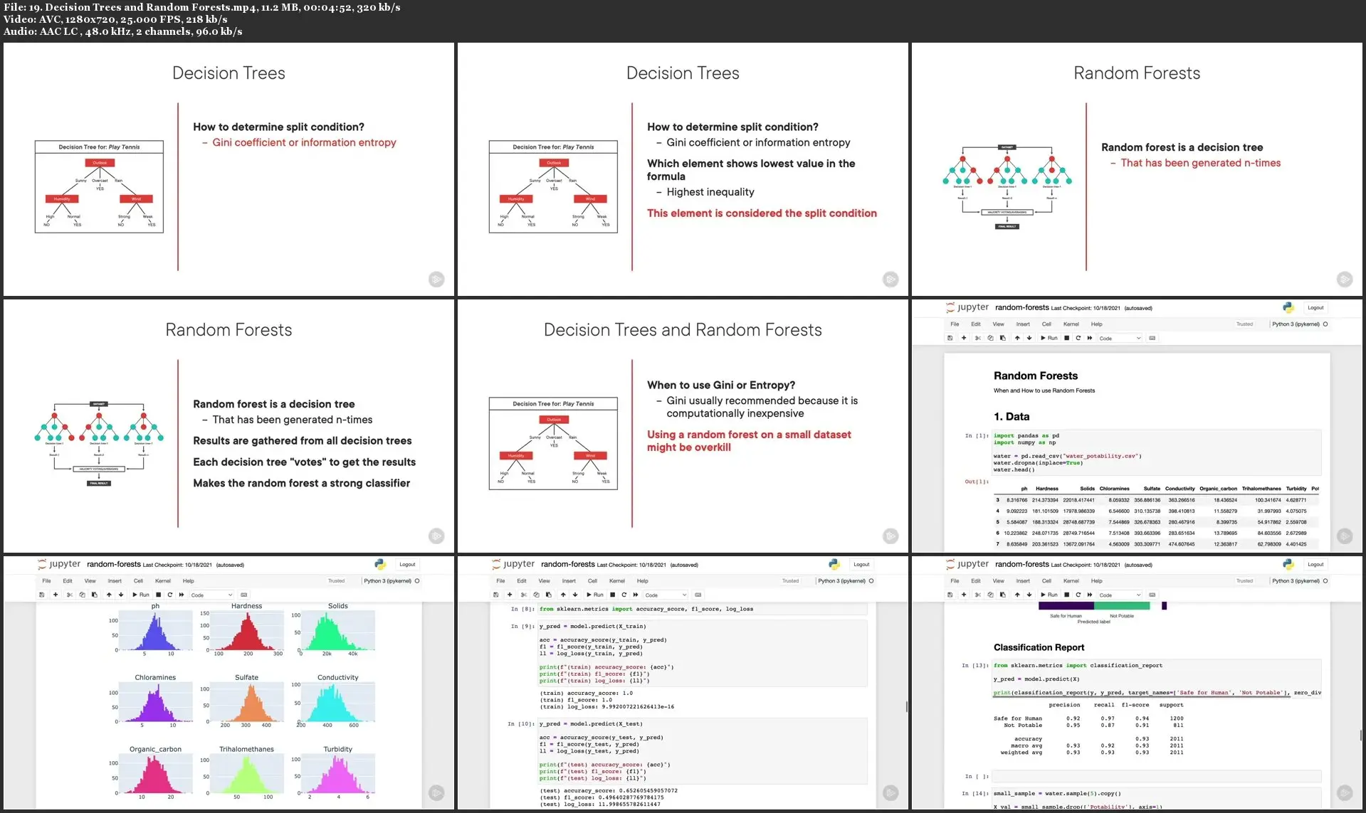 machine-learning-with-python-practical-application-avaxhome