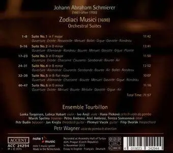 Ensemble Tourbillon, Petr Wagner - Schmierer: Zodiaci Musici, Orchestral Suites (2015)