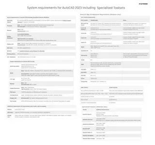 Autodesk AutoCAD 2023.1.8