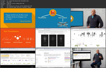 Data Visualization: A Lesson and Listen Series